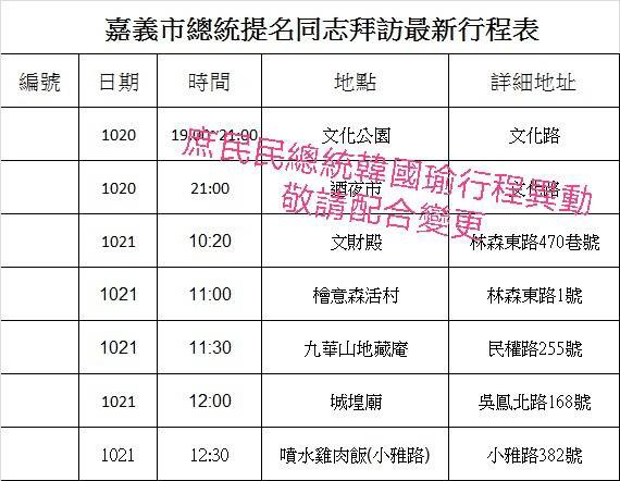 韓國瑜21日嘉義市行程出現異動，國民黨嘉義市黨部提供最新資料。 圖：國民黨嘉義市黨部/提供