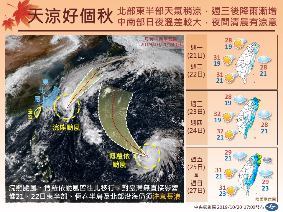 未來一週（21至27日）秋意漸濃，天氣偏涼，可開始準備換季。 圖：翻攝自報天氣臉書