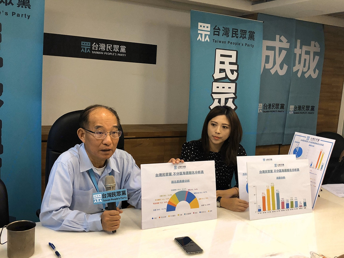 民眾黨不分區立委海選共有268人報名，43人進入最後決選，10月底將進行面試。 圖：台灣民眾黨／提供