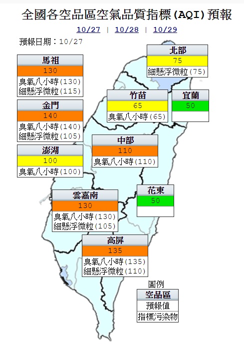 中南部空氣品質連三天「橘色提醒」。 圖/環保署空氣品質監測網預報