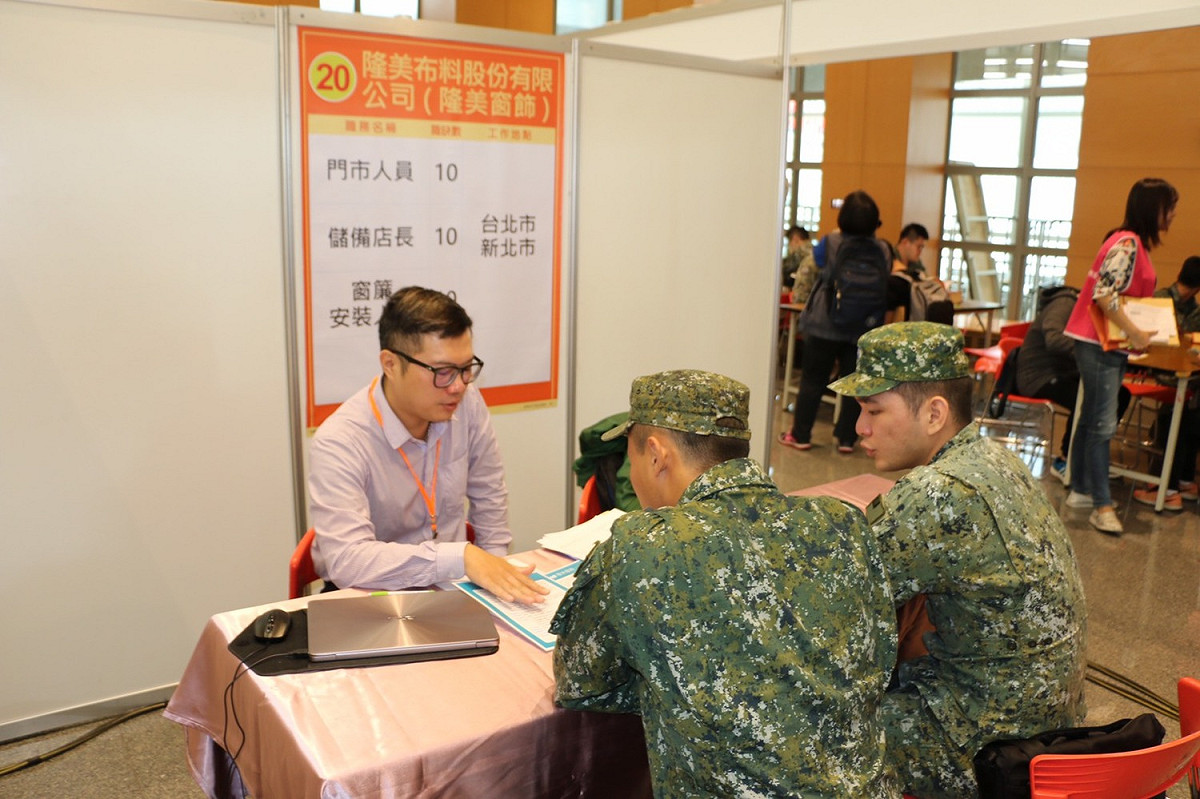 國防部預告修正役男體位區分標準，包括身高自現行的未滿158公分降至未滿155公分，BMI值則從大於31.5改為大於35才免役。 圖：新北市就業服務處/提供（資料照）