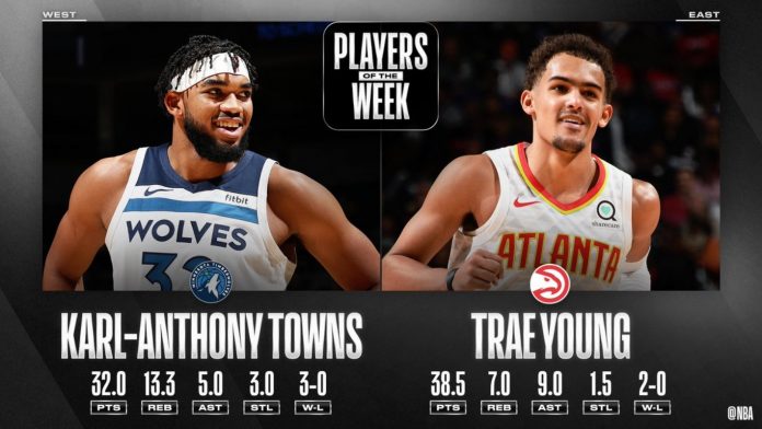 Towns、Young獲第一週最佳球員。 圖／NBA.com