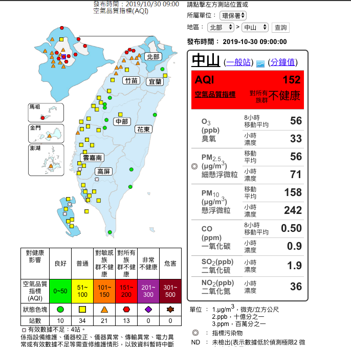 一早空氣就超髒！今（30）日沙塵隨東北風南下影響台灣，13測站亮紅燈，21測站亮橘燈，且都集中在北部 圖：取自環保署空氣品質監測網