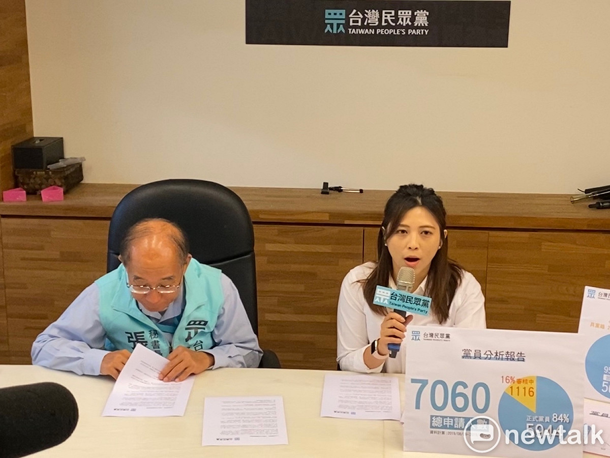 民眾黨發言人陳思宇、秘書長張哲揚。 圖：周煊惠 ／攝
