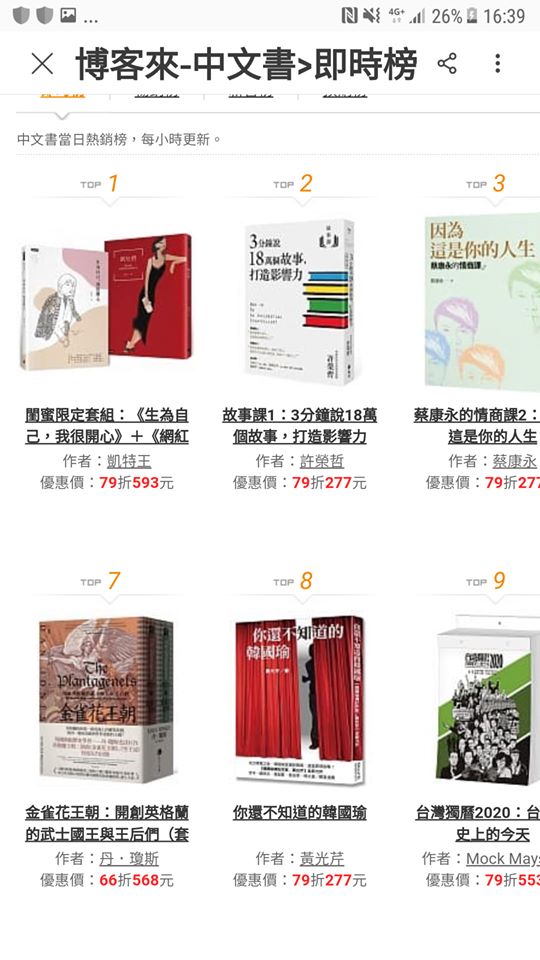 資深媒體人黃光芹自費出版《你還不知道的韓國瑜》上市，一口氣衝上網路書店中文書即時榜第8名。 圖：翻攝黃光芹臉書