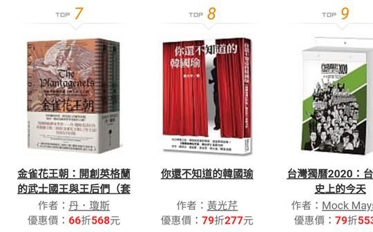 韓粉「助攻」？黃光芹出版韓國瑜新書 衝榜第8名