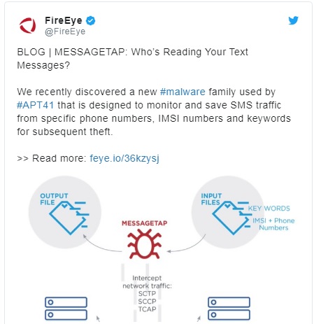 美國資安公司火眼（FireEye）披露中國駭客透過在電信商的伺服器植入監視軟體，攔截內容提到和中國政府立場不同者的簡訊。 圖：翻攝FireEye推特