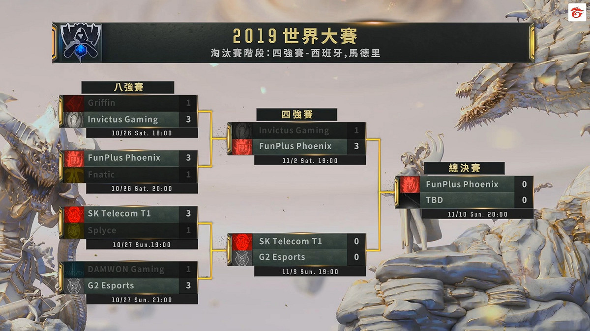 2019 《英雄聯盟》 世界賽賽程表。 圖：翻攝自 Garena eSports YouTube頻道