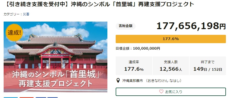 日本沖繩縣那霸市設立重建首里城線上募款活動，短短4天不到，已經有超過1萬2500人響應，捐款直逼2億日圓。  圖：翻攝自那霸市官網