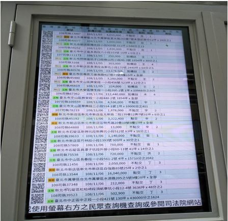 附有QR-cod的台北地方法院院外執行處不動產拍賣電子看板2.0版。 圖：台北地方法院／提供