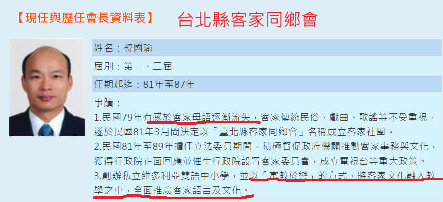 台北縣客家同鄉會「現任與歷任會長資料表」。其中第一、二屆會長韓國瑜，稱有感於客家母語逐漸流失，創立本會。 圖：翻攝黃光芹臉書