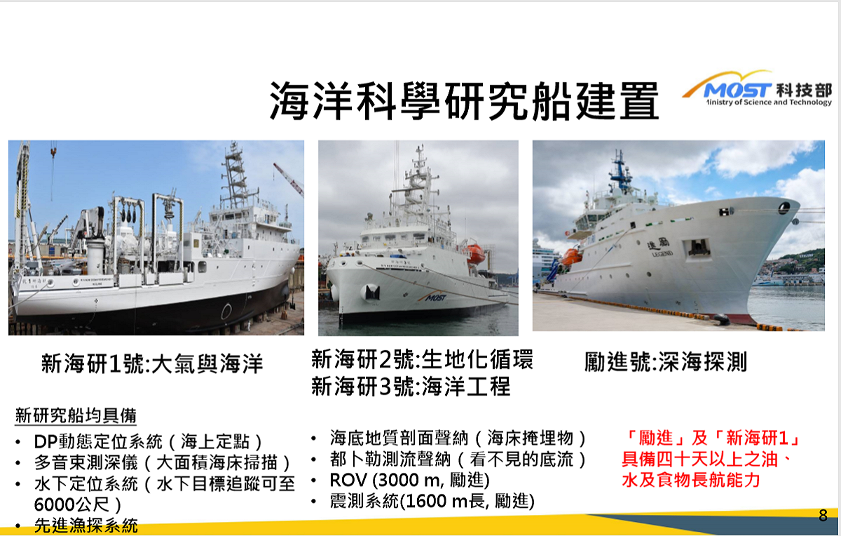 自去年啟用「勵進號」研究船後，將再結合3艘即將服役的海研船，組成新的國家海研船隊。 圖：科技部提供