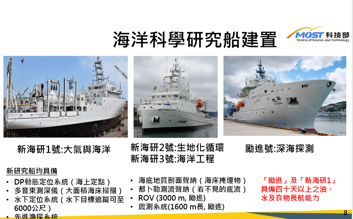 「向海致敬」踏出第一步 蘇揆：新的國家海研船隊將成型