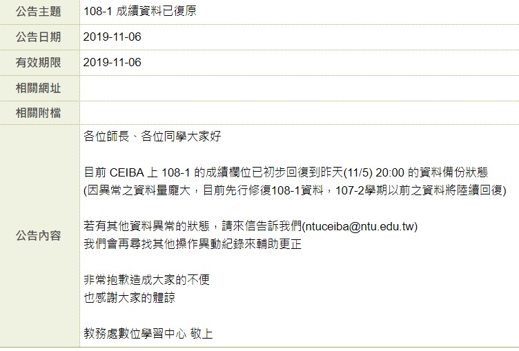 台大教務處數位學習中心表示，108學年度上學期的成績已回復到11月5日20:00的備份狀態，其他學期將陸續回復。 圖：翻攝自臉書