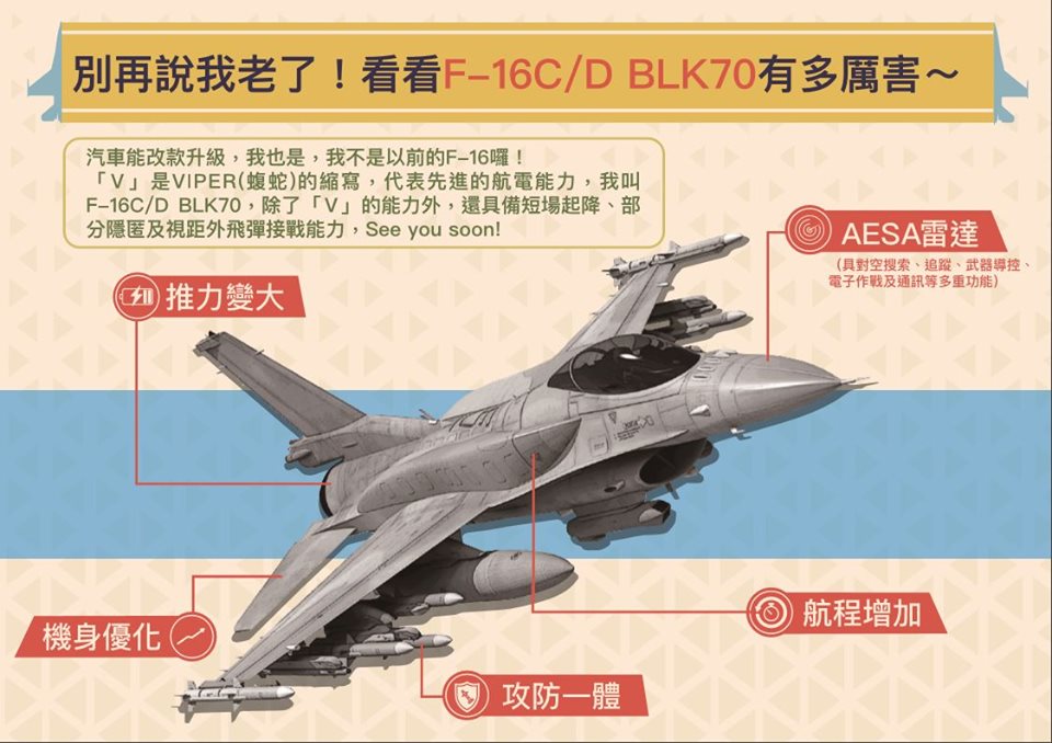 空軍司令部在臉書專頁以圖表介紹F-16V優異性能。 圖：翻攝自空軍司令部臉書專頁