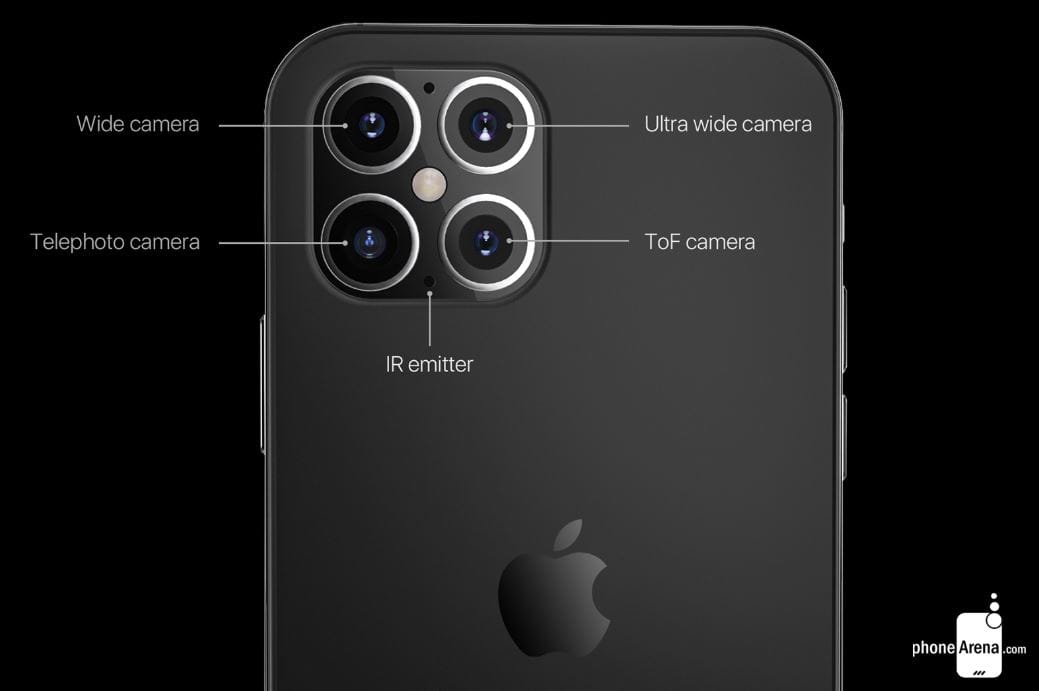 外媒預測iPhone 12將首次搭載4鏡頭手機，除了廣角鏡頭、超廣角鏡頭、長焦鏡頭外，還會加入一顆ToF（飛時測距）鏡頭。 圖：翻攝自Phonearena