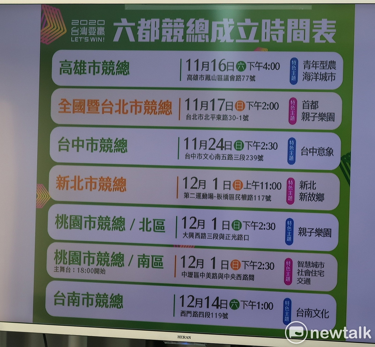 蔡英文六都競總成立時間表 圖：林朝億/攝