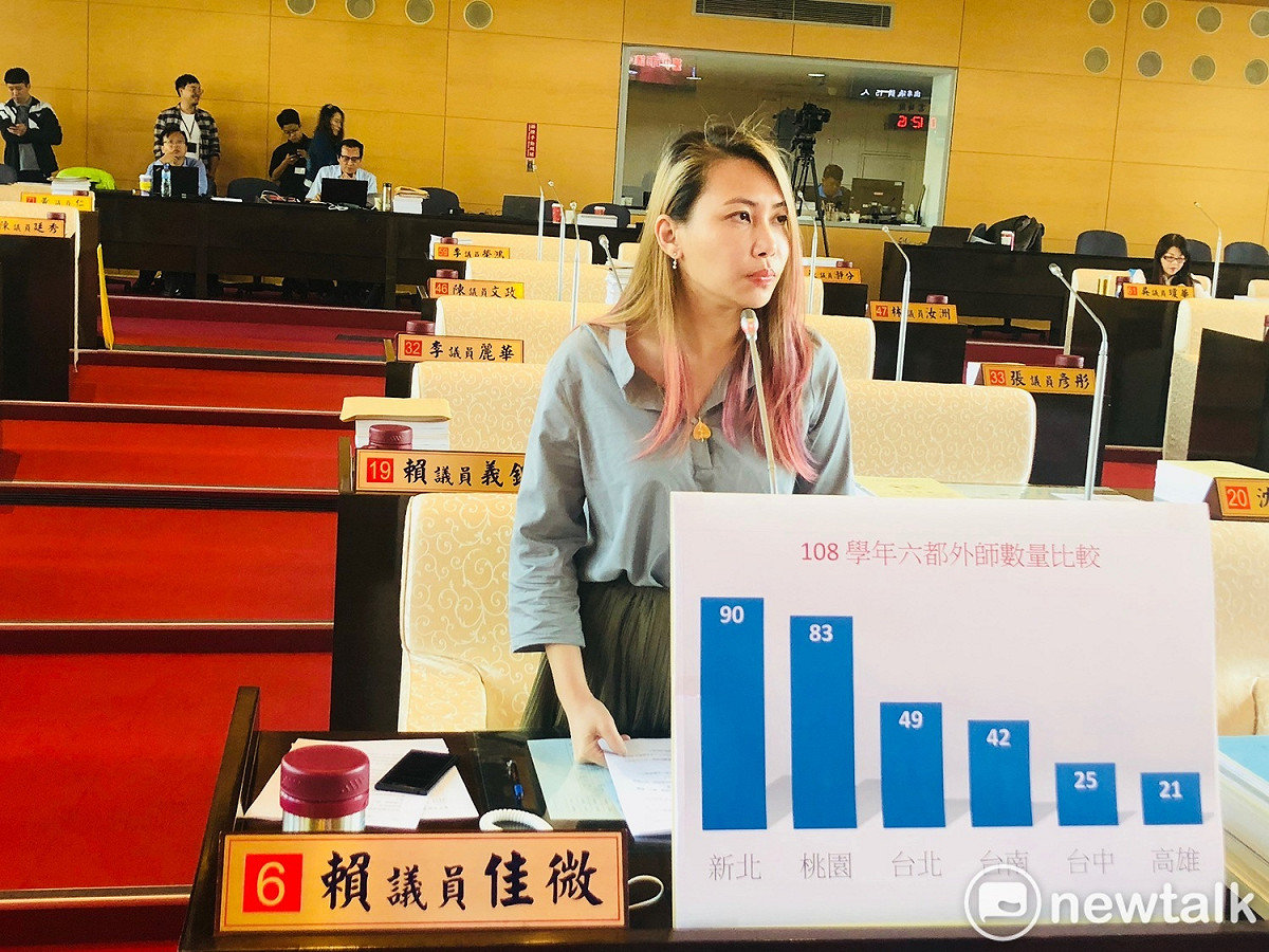 台中市議員賴佳微對台中市國小外師數淪為六都之末感到憂心。 唐復年/攝