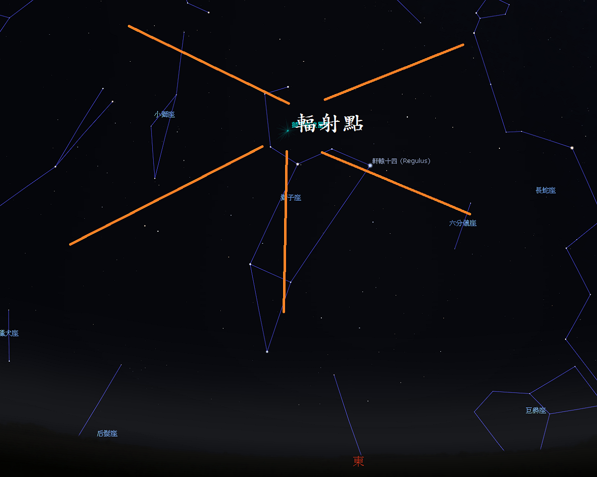 獅子座流星雨於11月8日凌晨2時30分左右的示意圖。 圖：取自台北天文館官網