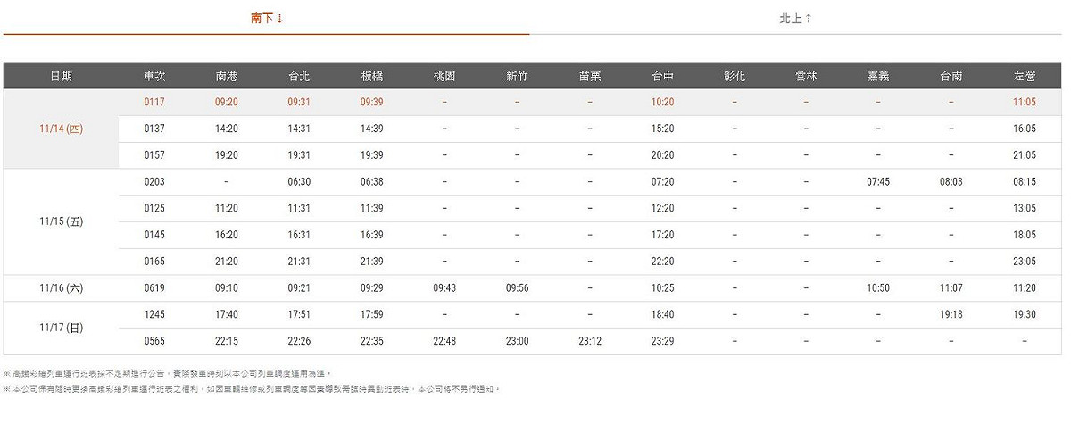 卡娜赫拉的小動物彩繪列車行駛時刻表。 圖：翻攝自台灣高鐵網站