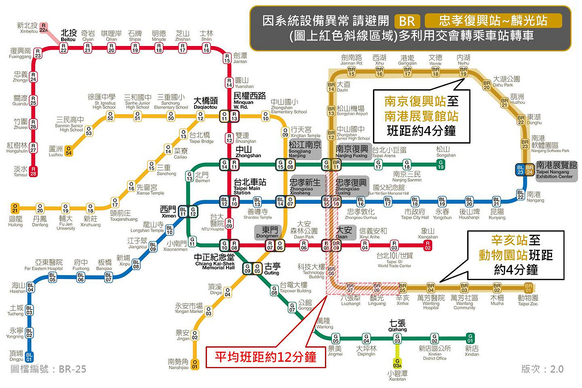 目前北捷文湖線班距。 圖：台北捷運／提供
