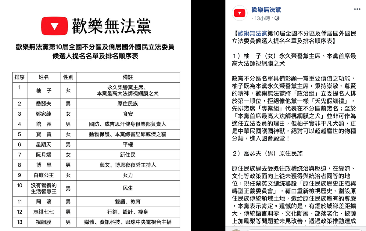 「歡樂無法黨」21日於臉書推出13席不分區立委名單。 圖：翻攝自「歡樂無法黨」臉書