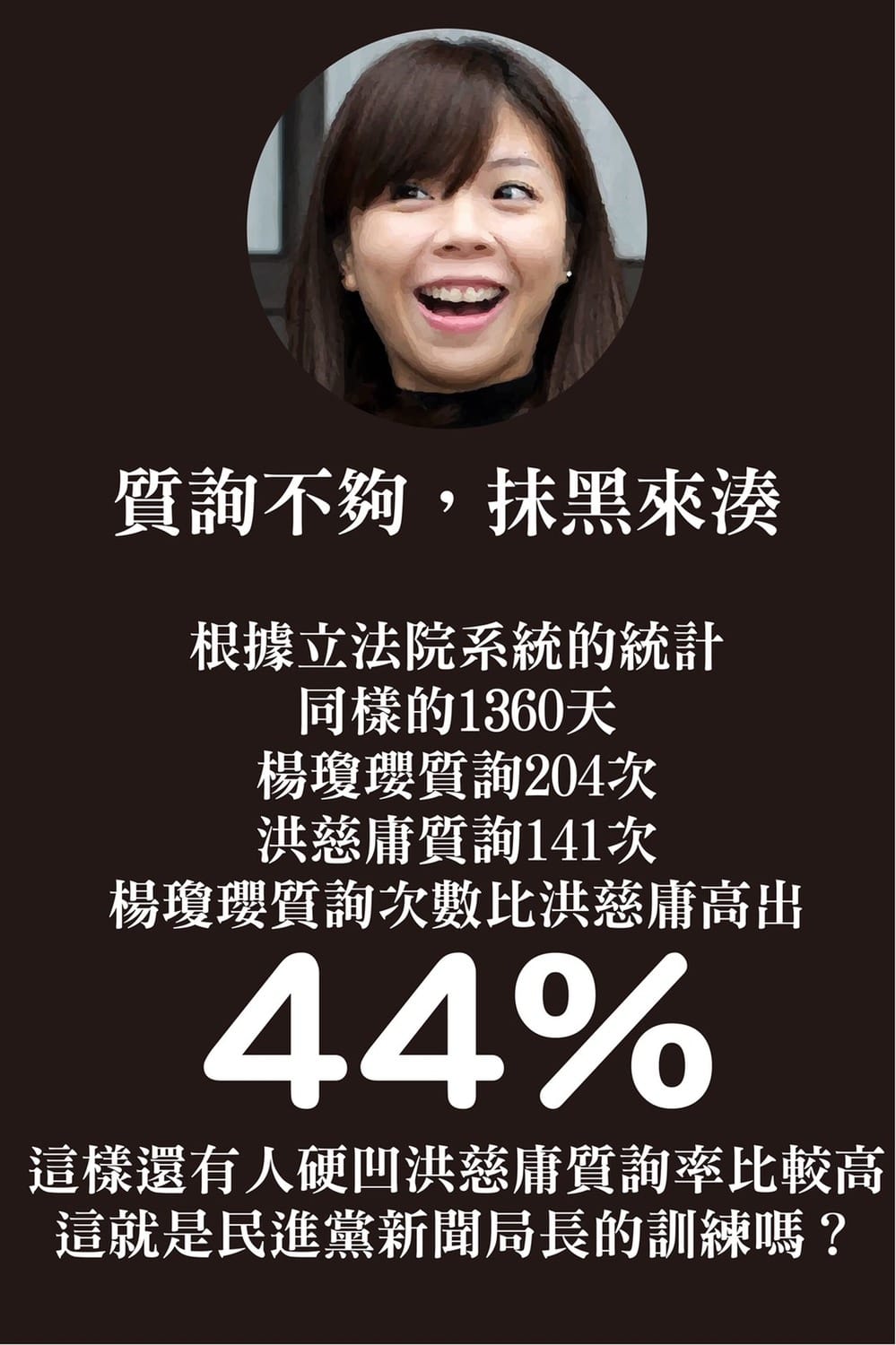 楊瓊瓔與洪慈庸兩陣營全面駁火。 圖 : 楊瓊瓔競辦/提供