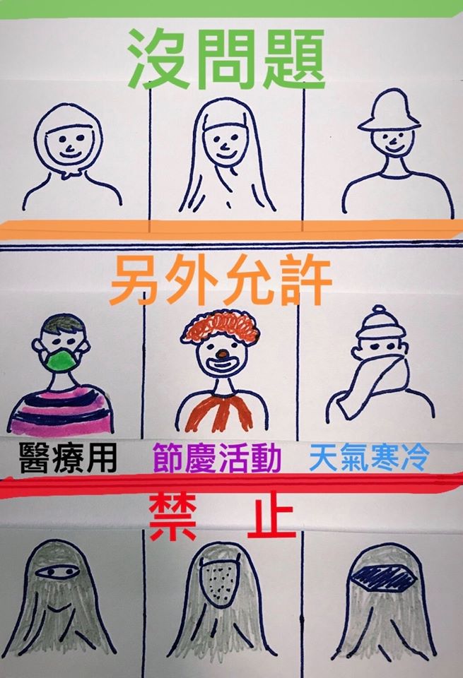 去奧地利遊玩，若生病需要戴口罩要將醫生許可證明帶在身上，不然可能會被罰款；節慶特殊場合、寒冷天氣戴圍巾也OK，但回教蒙頭全罩衫都不行。（代表處德文顧問天賜手繪） 圖：翻攝自台灣駐奧地利代表處臉書