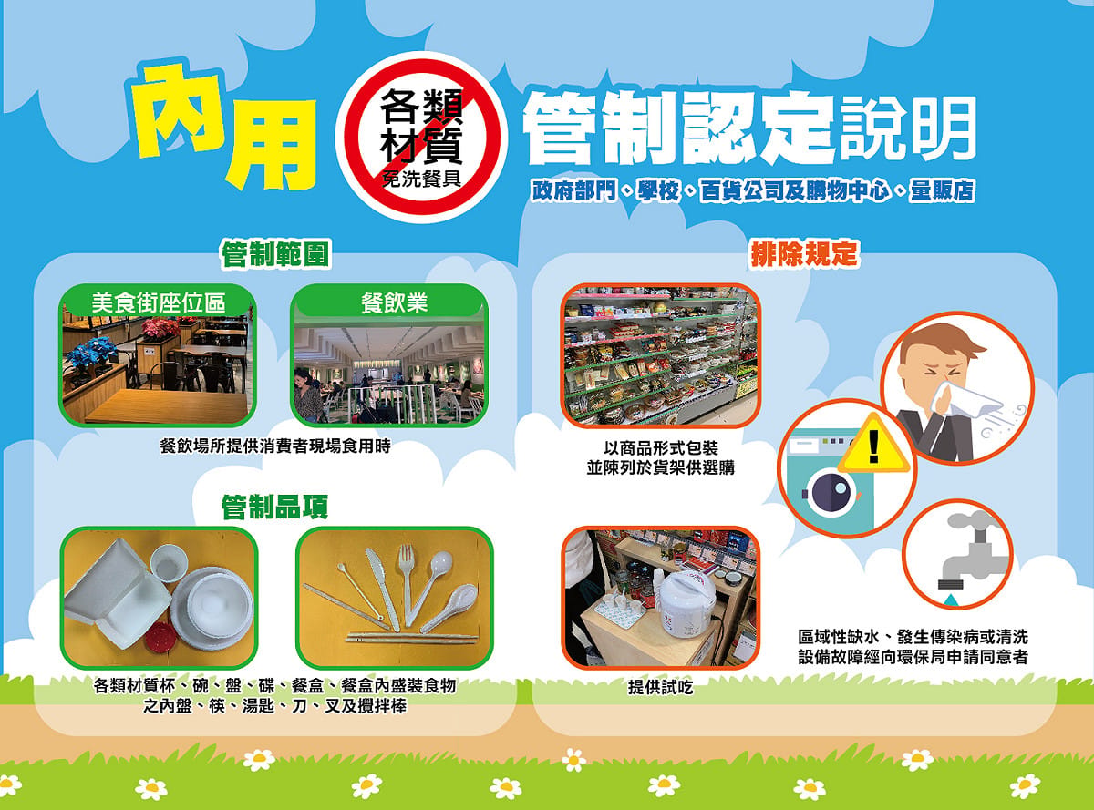 內用各種免洗餐具認定說明。 圖：環保署／提供