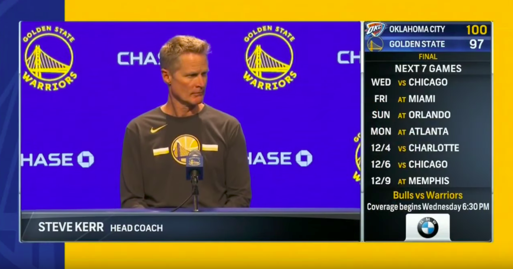 勇士主帥Steve Kerr。 圖：擷取自Youtube