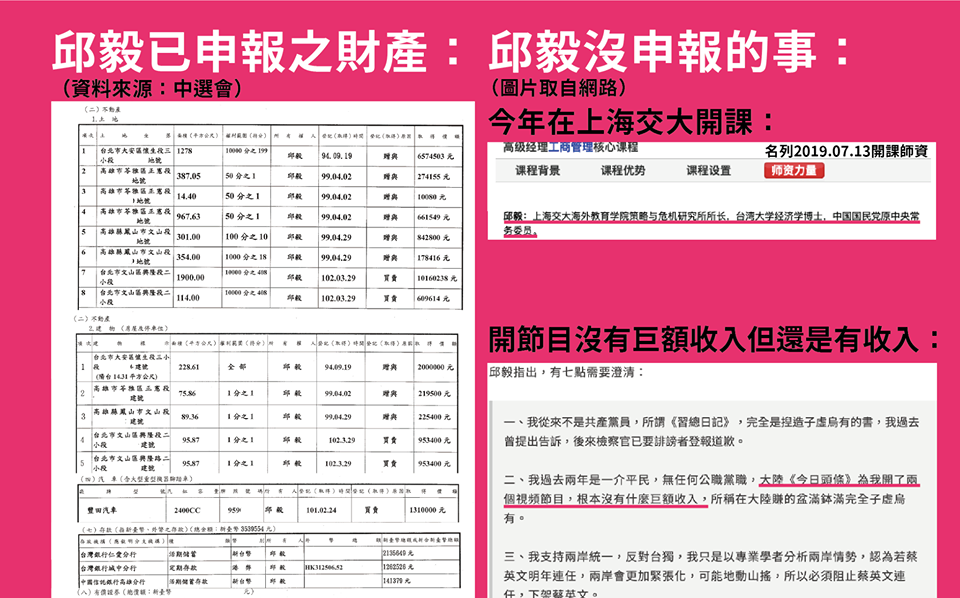 范雲：邱毅中國財產申報了嗎？還是都在你的祖國當志工？