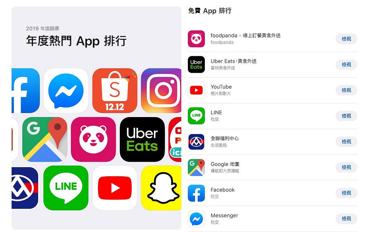 蘋果近期宣布台灣地區免費App下載排行榜前20名榜單，可見名單上皆為台灣熱門的應用程式。 圖：翻攝自蘋果官網