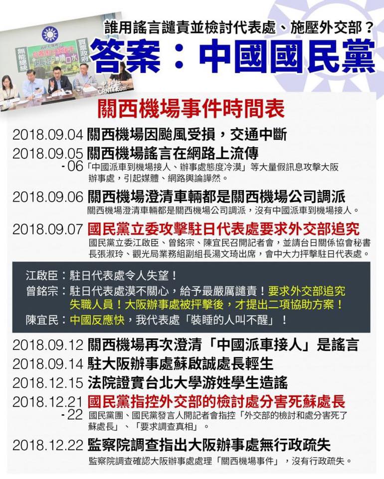 王定宇怒嗆，最早根據謠言開記者會的國民黨「到底要不要臉啊？」 圖：翻攝自王定宇臉書