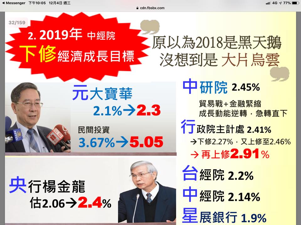 《財訊》社長兼發行人謝金河在臉書表示「用數字讓台灣經濟說話！」 圖：翻攝自謝金河FB