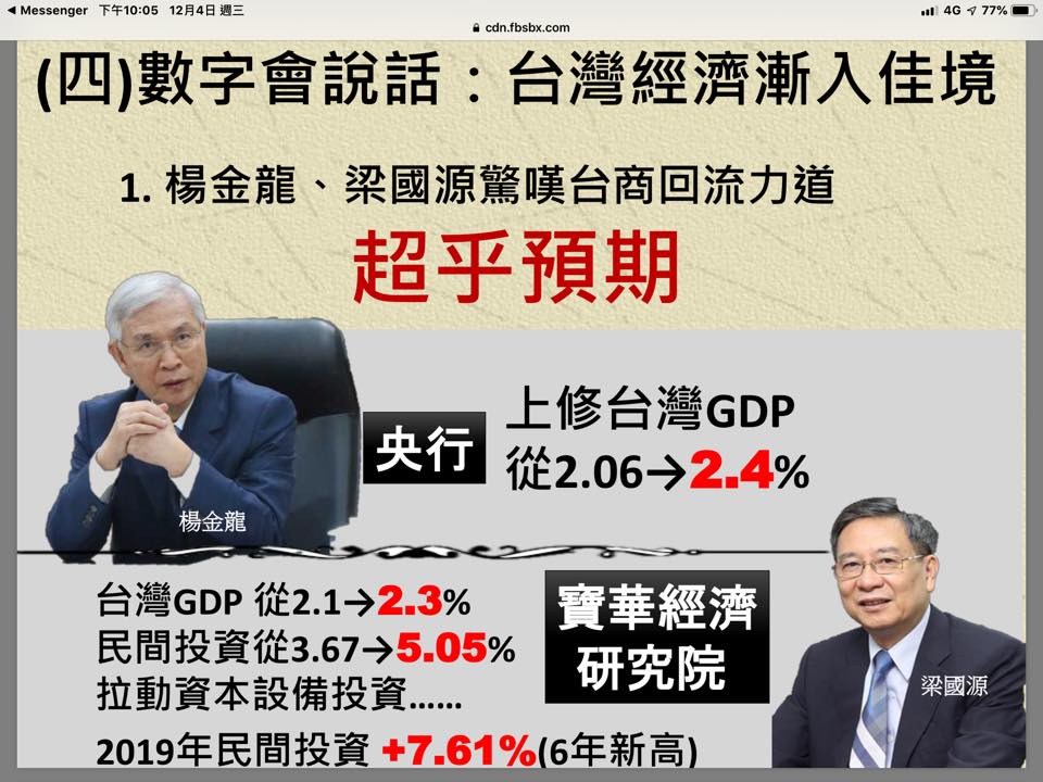 《財訊》社長兼發行人謝金河在臉書表示「用數字讓台灣經濟說話！」 圖：翻攝自謝金河FB
