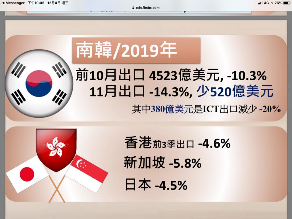 《財訊》社長兼發行人謝金河在臉書表示「用數字讓台灣經濟說話！」 圖：翻攝自謝金河FB