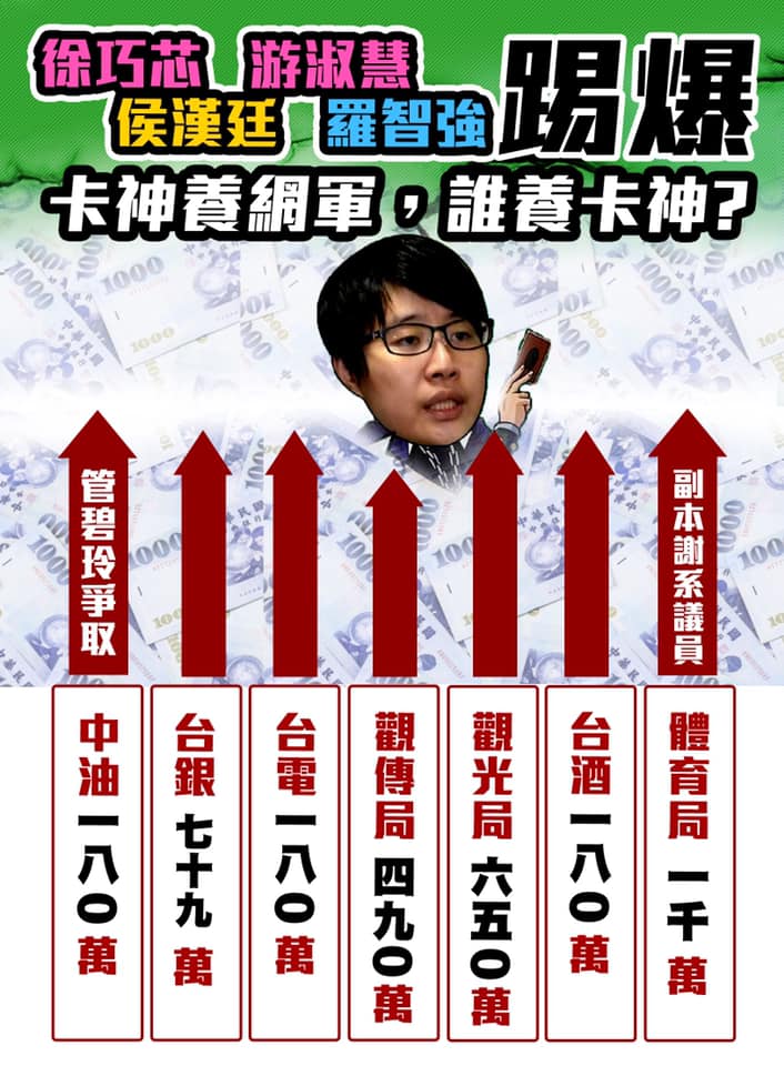 國民黨台北市議員羅智強追擊「卡神」楊蕙如網軍案，踢爆有民進黨謝系立委「施壓」經濟部。 圖：翻攝羅智強臉書