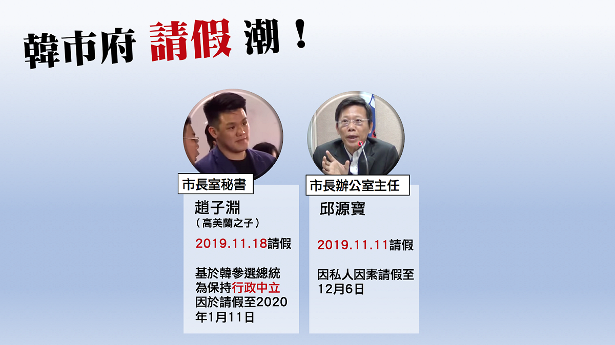 韓市府請假潮（2/2）  圖 : 新頭殼製作