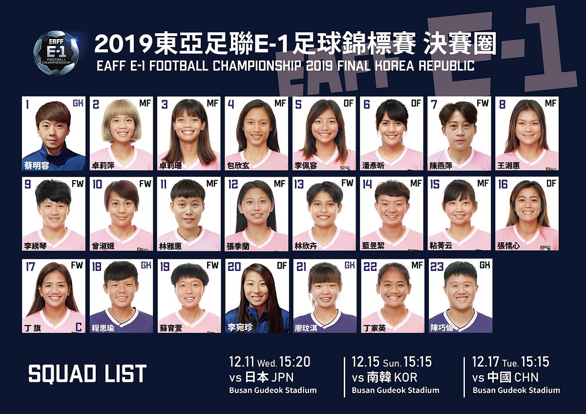 東亞盃，中華女足最終23人名單。 圖／中華足協提供