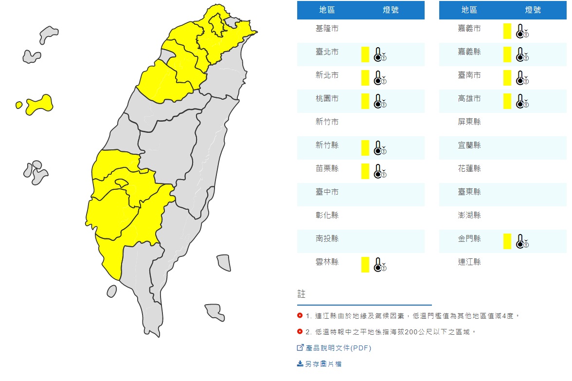 氣象局針對全台11縣市發布「黃色燈號」低溫特報，提醒民眾有10度以下氣溫發生的機率。