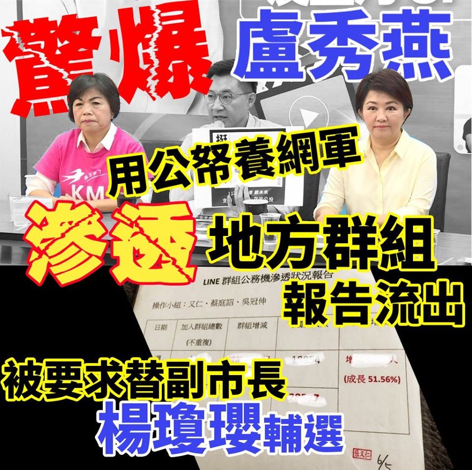 《自由時報》報導，台中市長盧秀燕在市府新聞局組成「滲透小組」，三名成員除在群組中擔任盧秀燕網軍，近半年更被要求替副市長楊瓊瓔輔選。 圖：截自只是堵藍粉專。