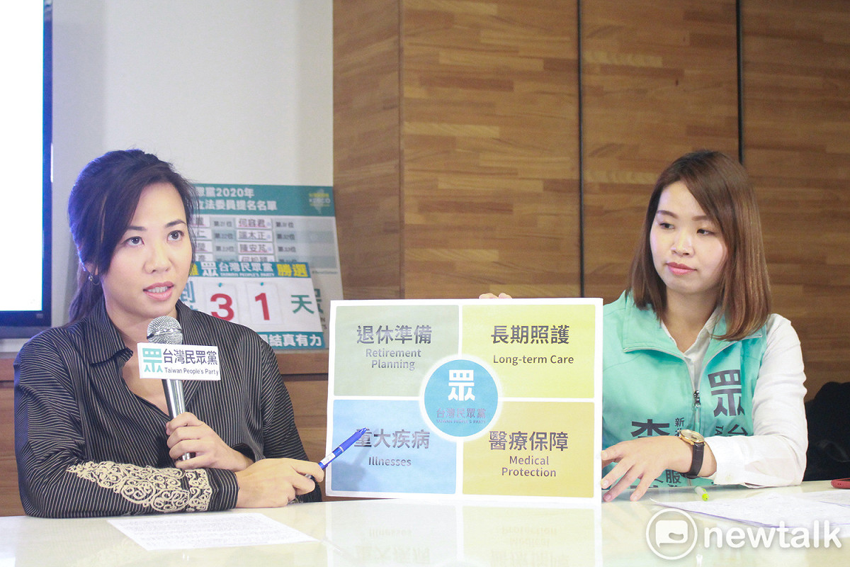 民眾黨不分區立委參選人吳欣盈（左）和民眾黨三重立委參選人李旻蔚（右）。 圖：周煊惠 ／攝