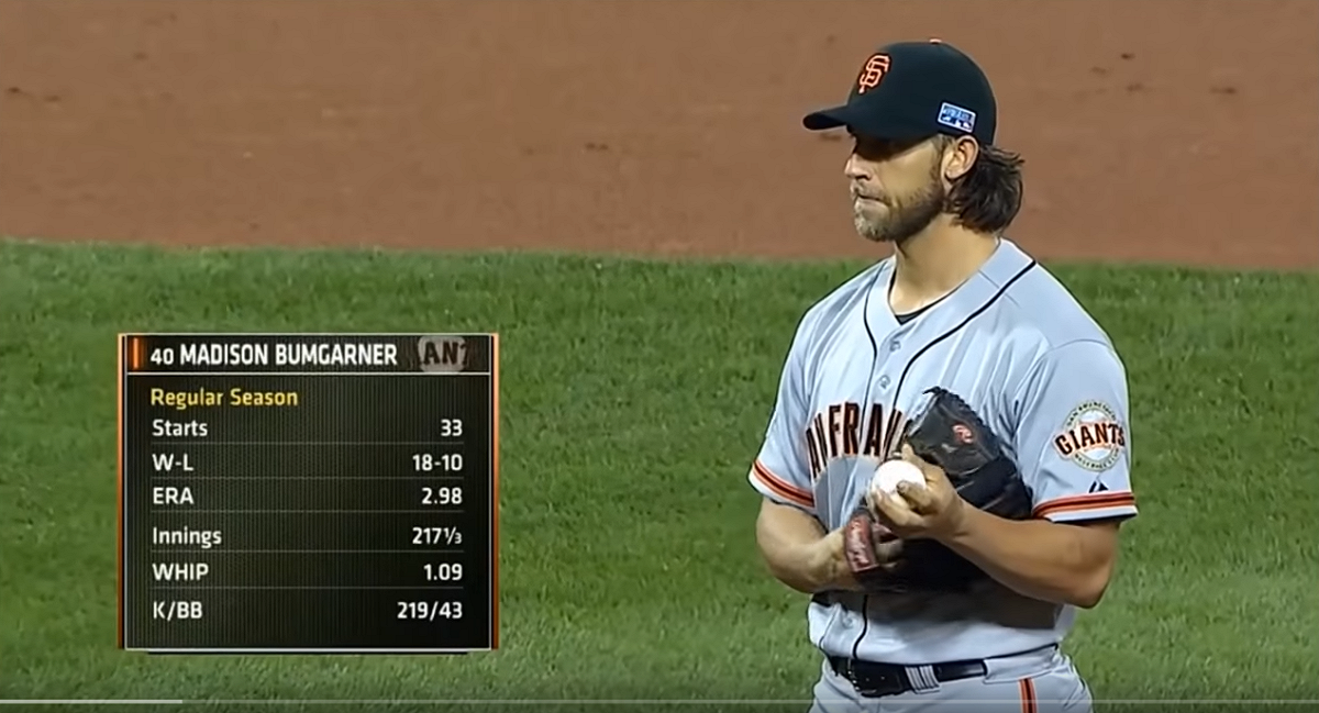 巨人強投Madison Bumgarner。 圖：擷取自Youtube