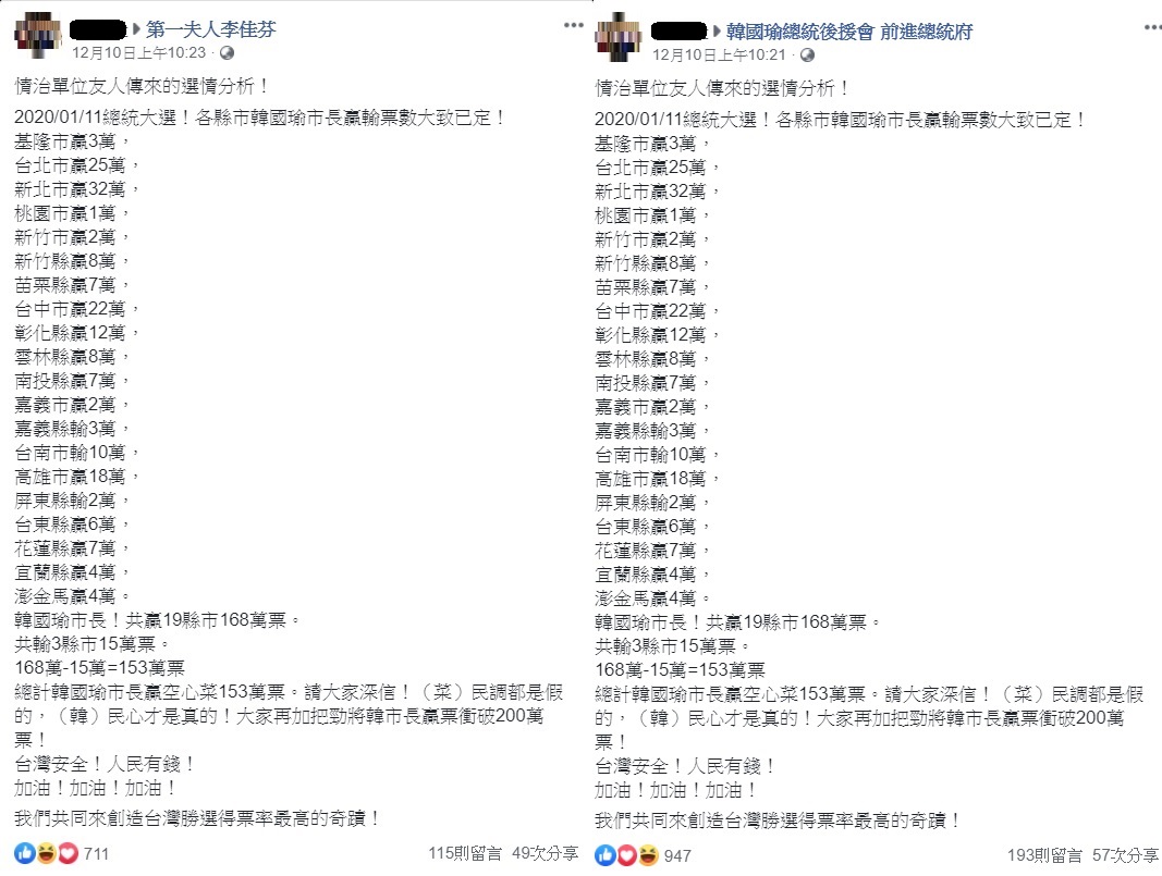 不畏韓國瑜低迷的民調，在韓粉社團中，許多韓粉仍舊信心滿滿，甚至有韓粉引用「情治單位友人」說法，預估韓國瑜贏票總數為153萬票。 圖：翻攝自臉書
