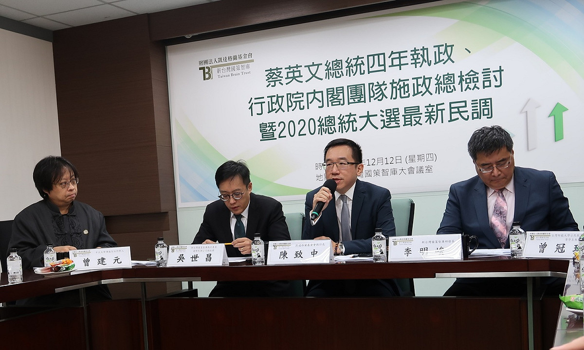 新台灣國策智庫12日發表最新民調。 圖：林朝億/攝