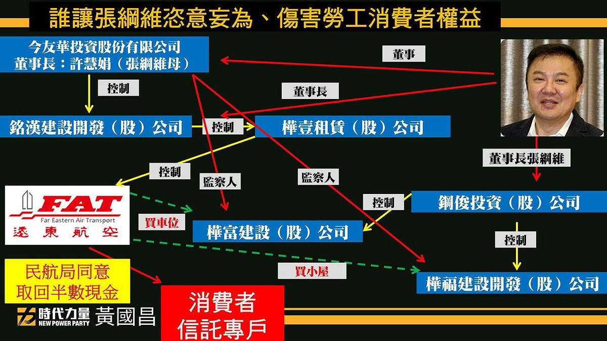 黃國昌呼籲交通部出面交待清楚。 圖：黃國昌臉書