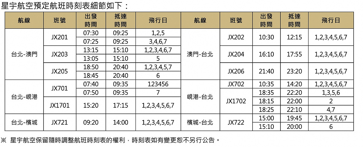 星宇航空首航三航點航班時間公布 圖：星宇航空提供