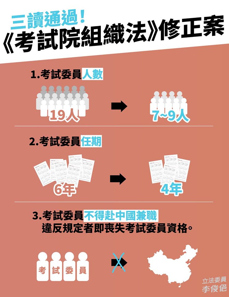考試院組織法修正案三讀通過，考試委員的人數，從19人降至7至9人。 圖：翻攝李俊俋臉書