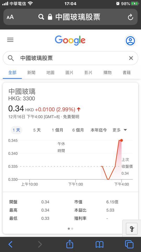 有台灣網友貼出今日上揚的「中國玻璃」股價，嘲諷中國網友玻璃心碎滿地。 圖:翻攝自卡提諾狂新聞臉書