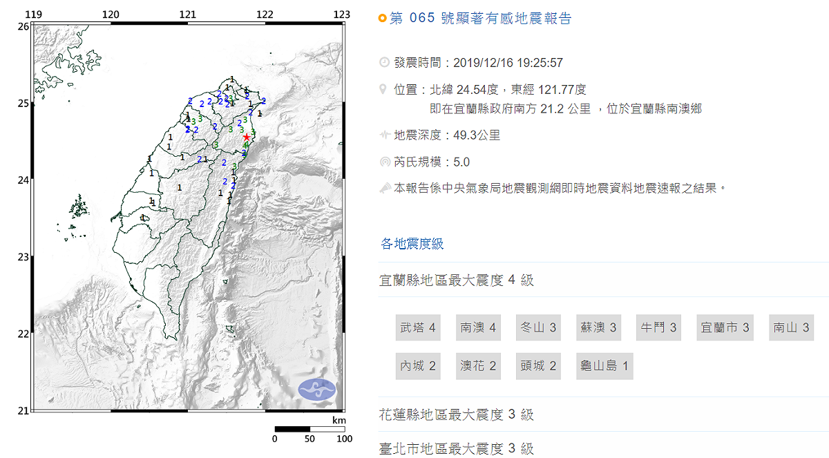 今晚19：25東北地區有感地震，大台北國家級警報。 圖：翻攝氣象局網站